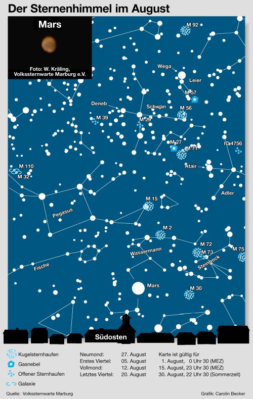 himmel200308.jpg - 89993 Bytes