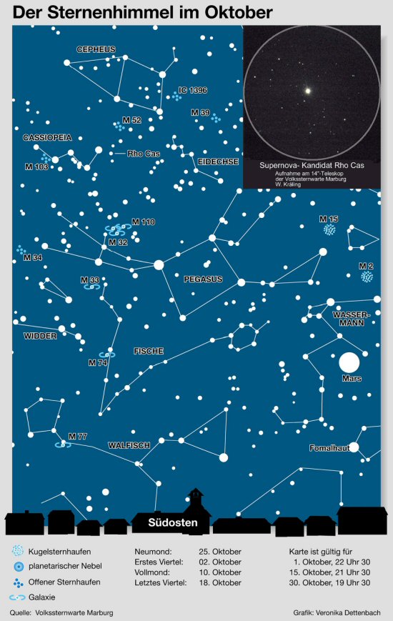 himmel200310.jpg - 107188 Bytes