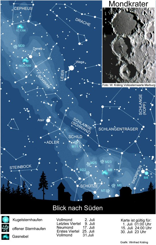 himmel200407.jpg - 108337 Bytes