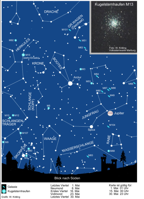 himmel200505.jpg - 203285 Bytes